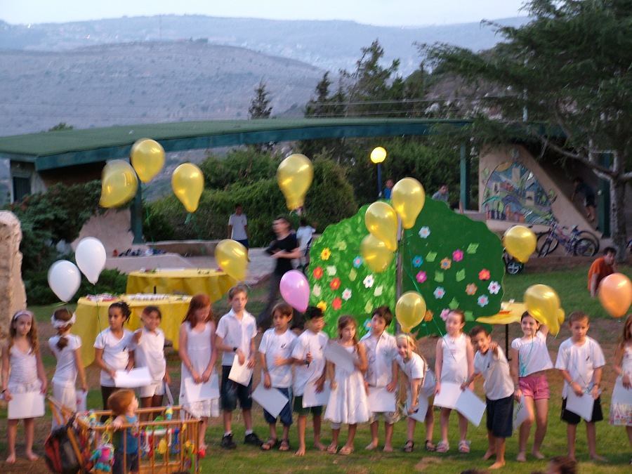 אלבום תמונות מתחלפות באנר עליון ימני